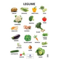 Plansa legume