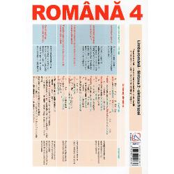 Pliant limba romana - sintaxa 2 (editia 2021)