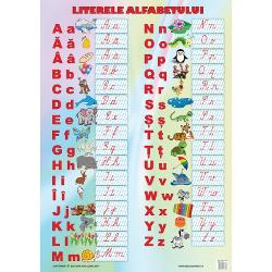 Plansa - Literele alfabetului (plansa 50x70cm)