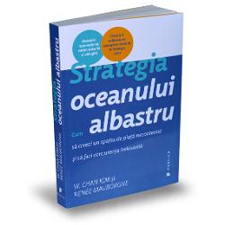 Strategia oceanului albastru Afaceri