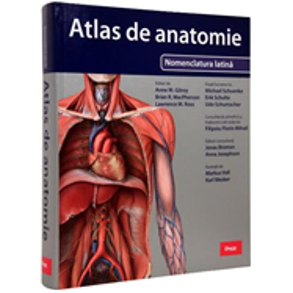 Atlas de Anatomie Nomenclatura latina