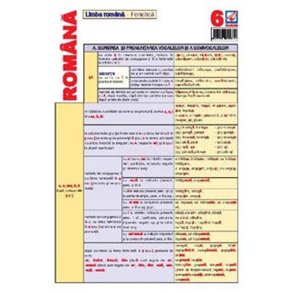 Pliantul de limba romana nr 6 contine elemente de fonetica notiuni teoretice si exemple de utilizare