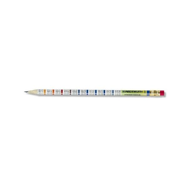 Creioane mina garfit pentru scoala cu modele interesante pentru uz general desen sau scoala