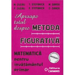 Aproape totul despre Metoda figurativa matematica pentru invatamantul primar